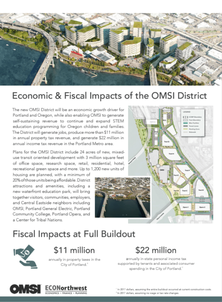 OMSI District Economic Impact PDF